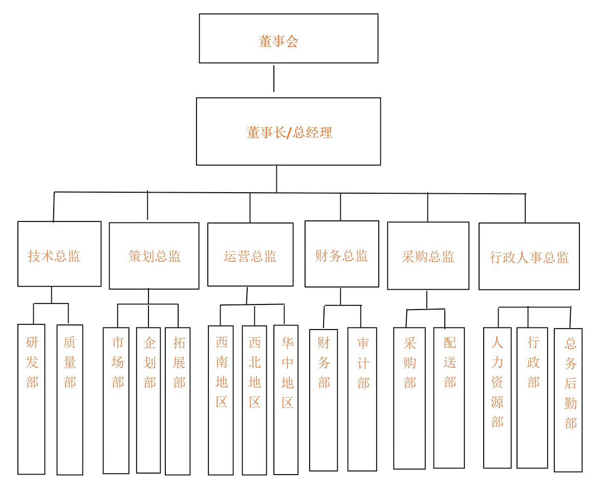 重庆学校草莓视频色在线观看